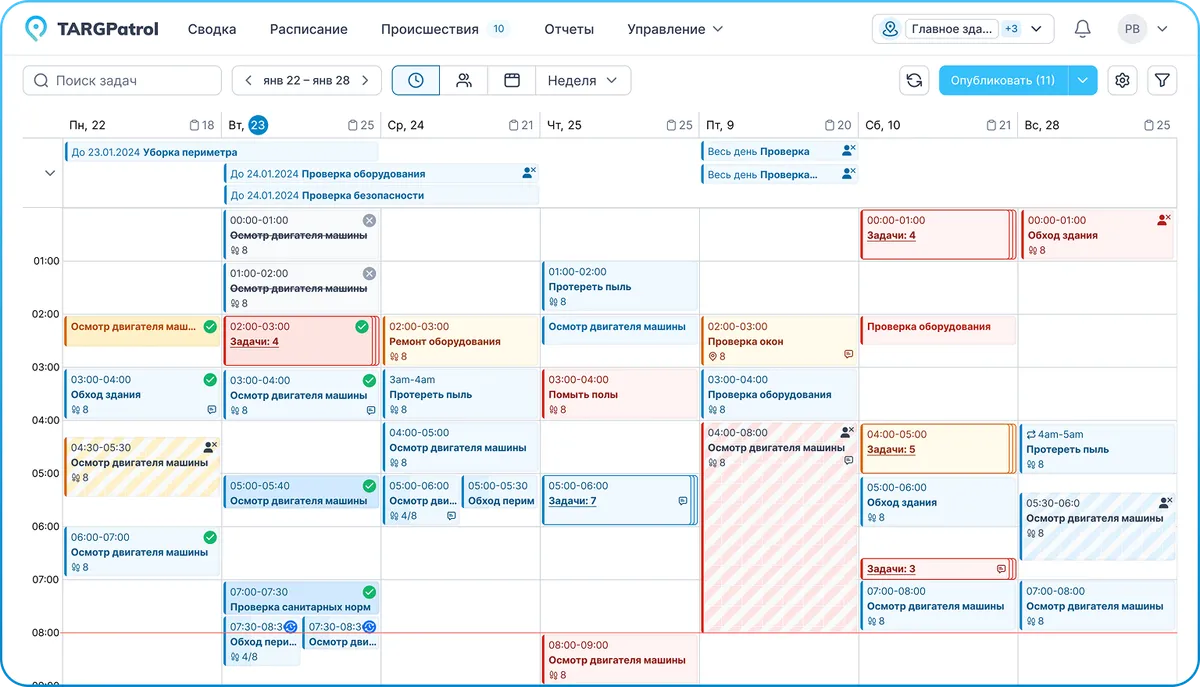 График клининга