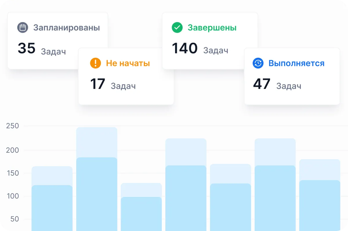 Умные решения для управления задачами