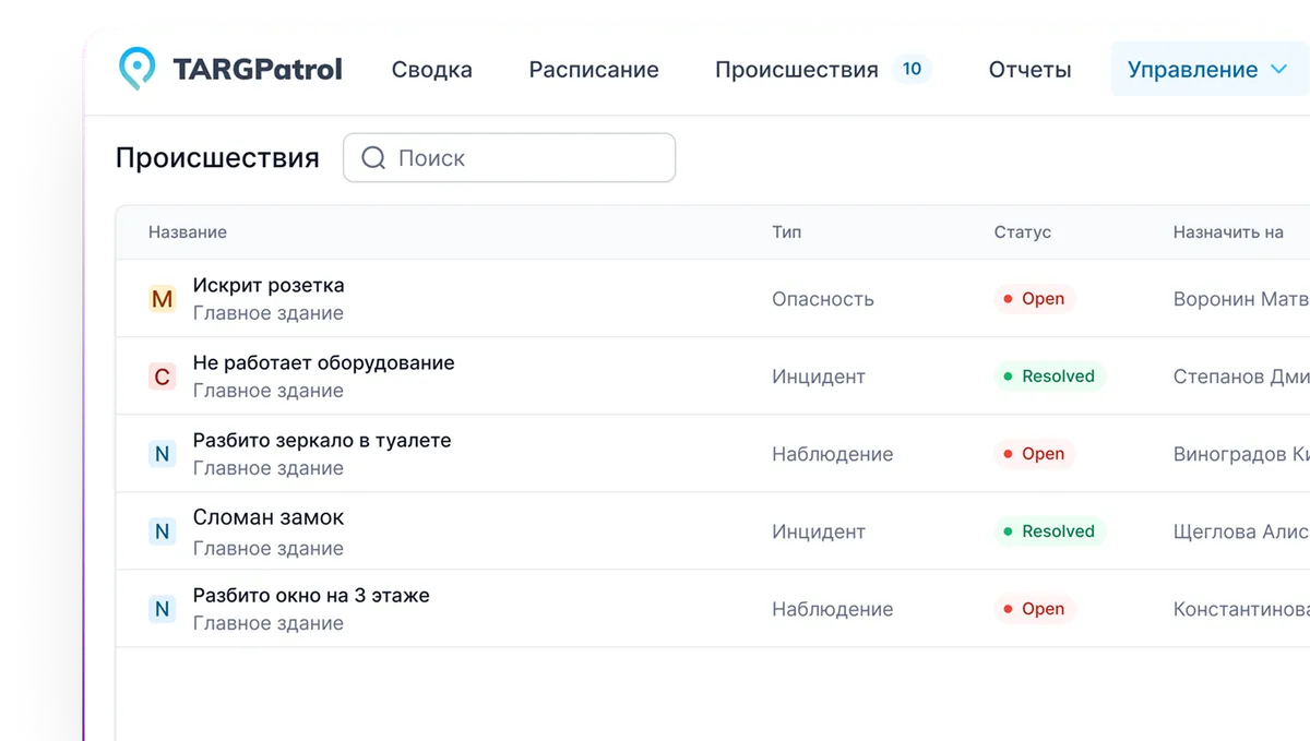 Список проблем