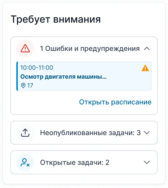 Удобные чек-листы уборки