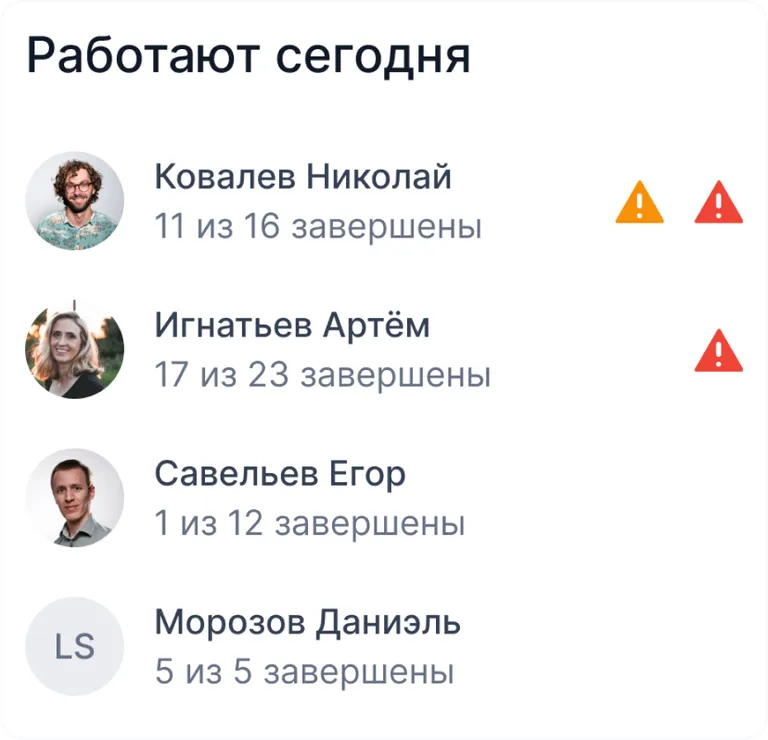 Разрешение инцидентов