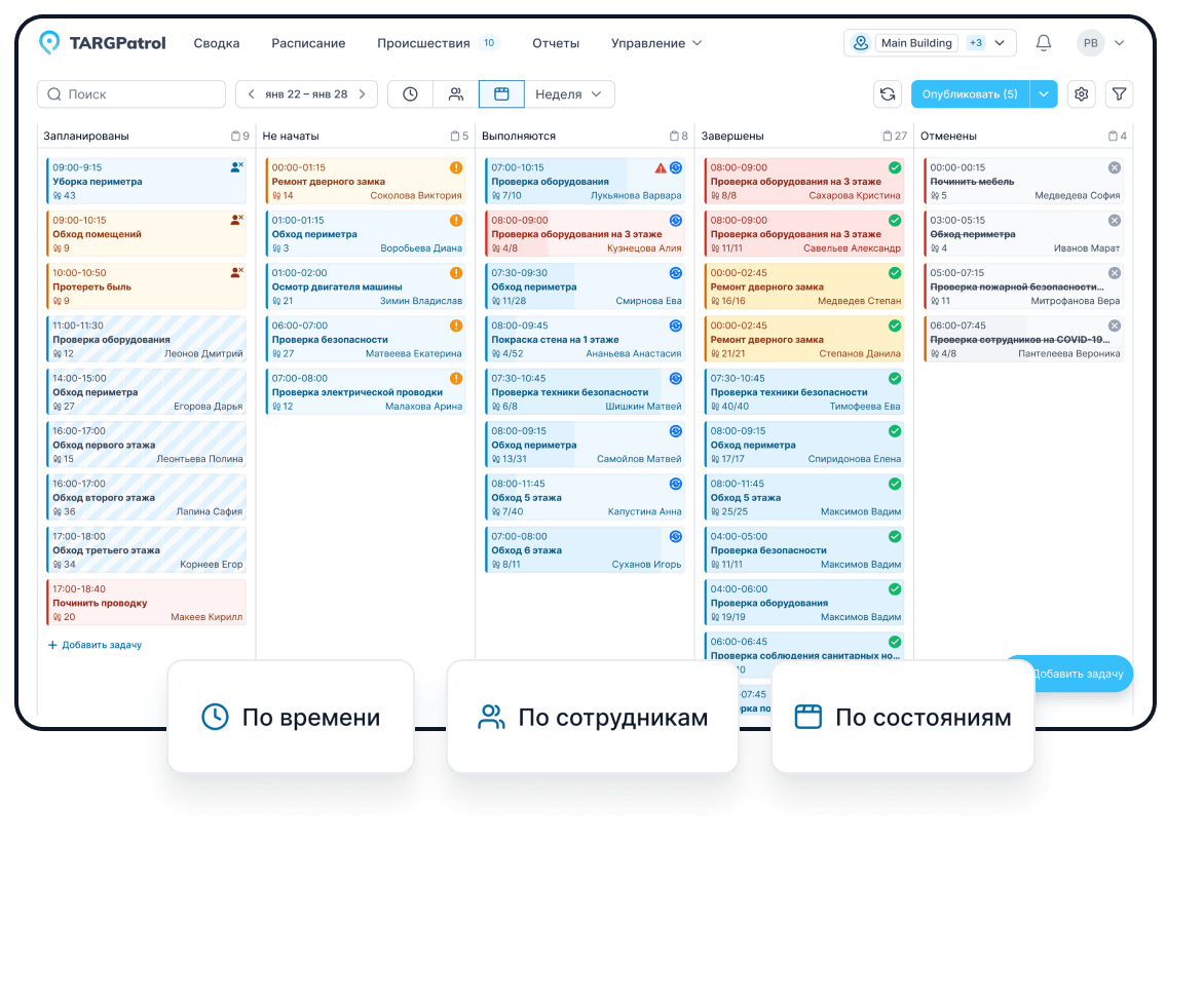 Scheduling Tools