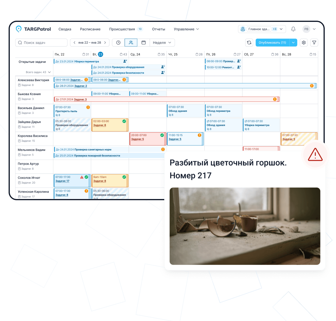 Guest Service Optimization