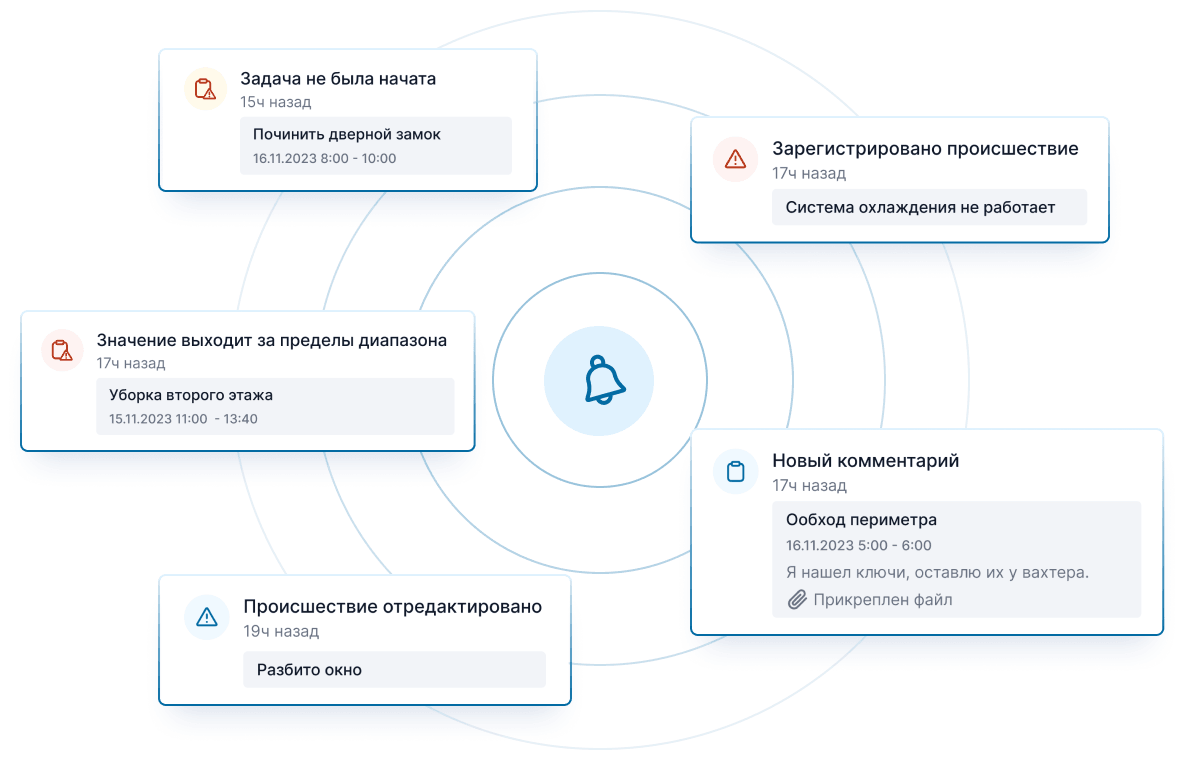 Enhance Oversight with Manager Access