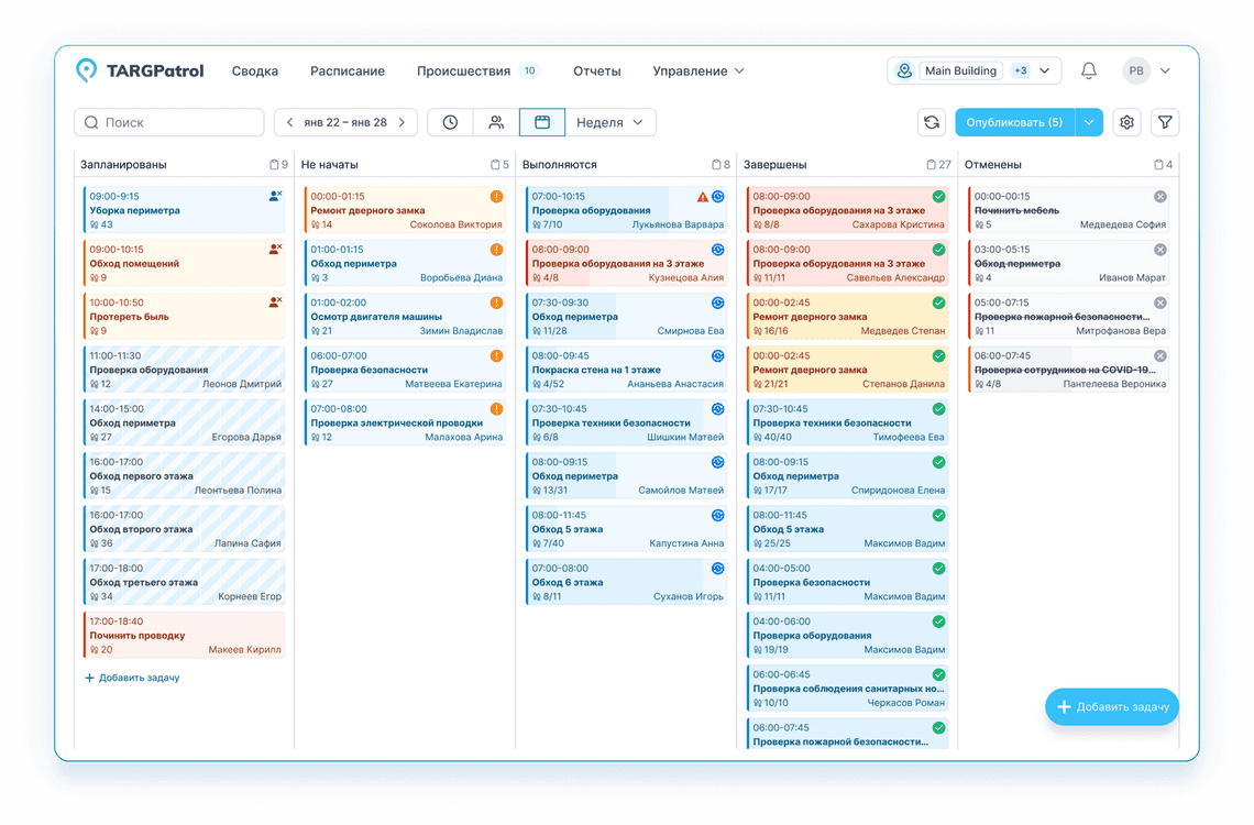 TARGPatrol расписание задач сотрудников