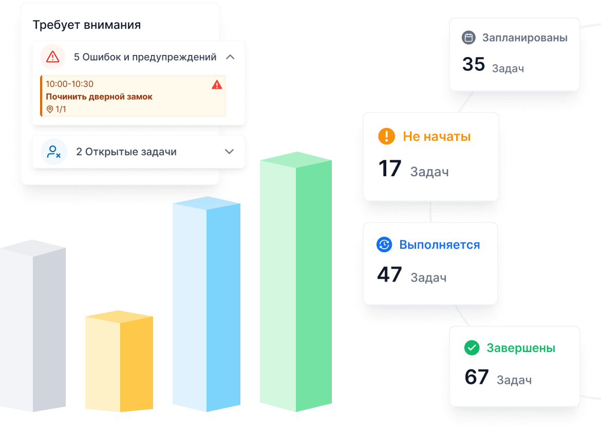 Analytics And Reporting