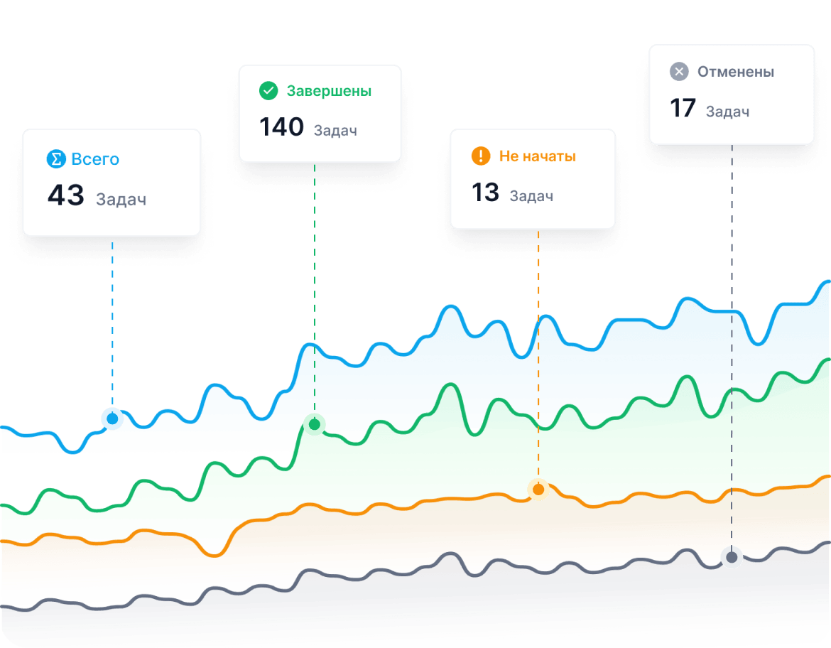 Create and Manage Tasks with Ease